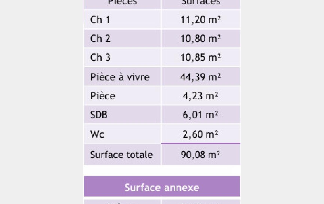 Plan A Immobilier : House | MACON (71000) | 90 m2 | 229 000 € 